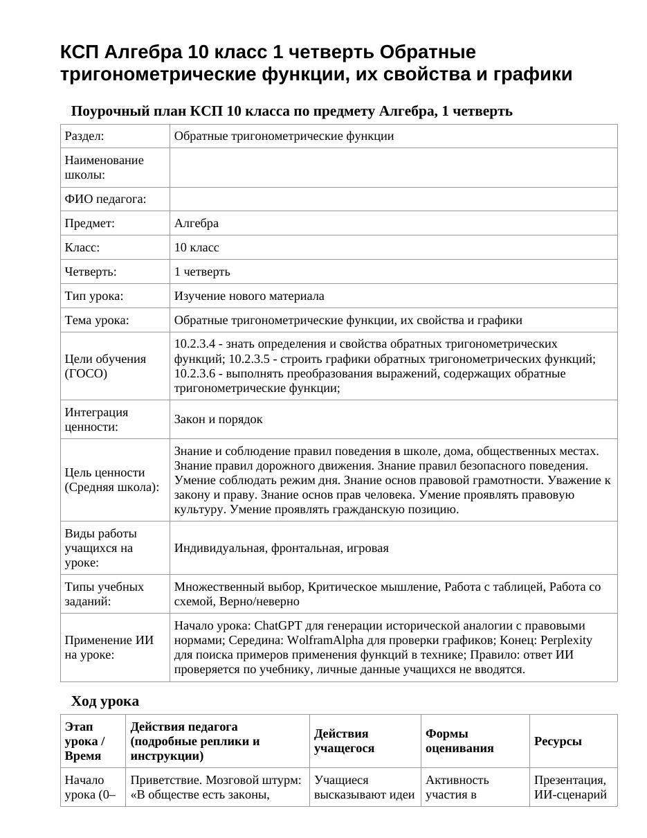 КСП Алгебра 10 класс 1 четверть Обратные тригонометрические функции, их свойства и графики