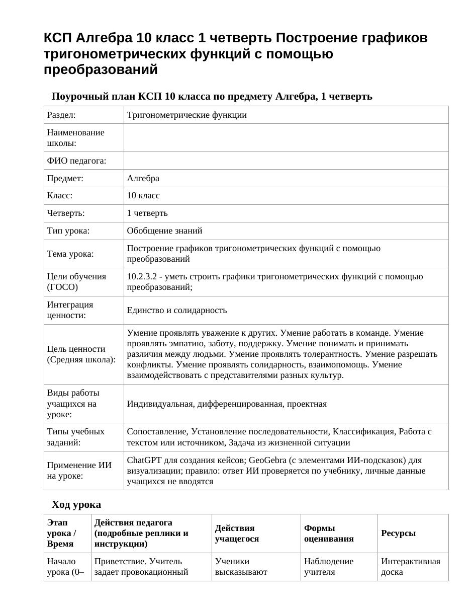 КСП Алгебра 10 класс 1 четверть Построение графиков тригонометрических функций с помощью преобразований