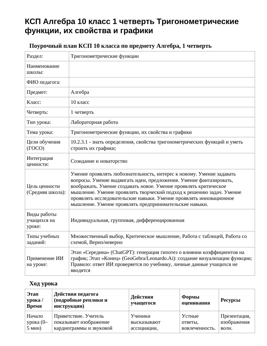 КСП Алгебра 10 класс 1 четверть Тригонометрические функции, их свойства и графики