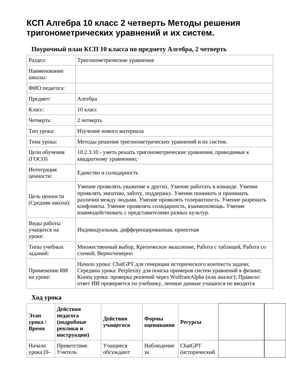 КСП Алгебра 10 класс 2 четверть Методы решения тригонометрических уравнений и их систем.