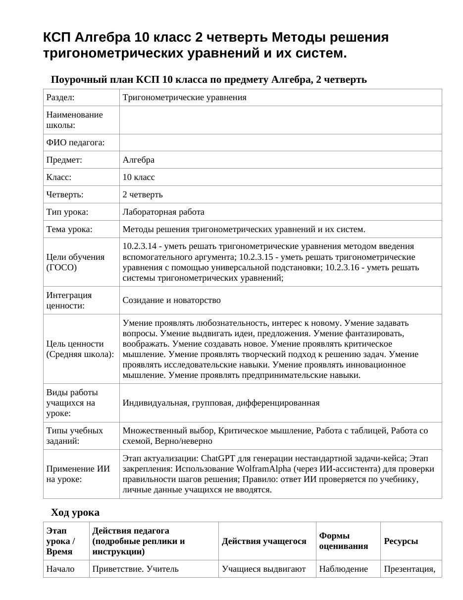 КСП Алгебра 10 класс 2 четверть Методы решения тригонометрических уравнений и их систем.
