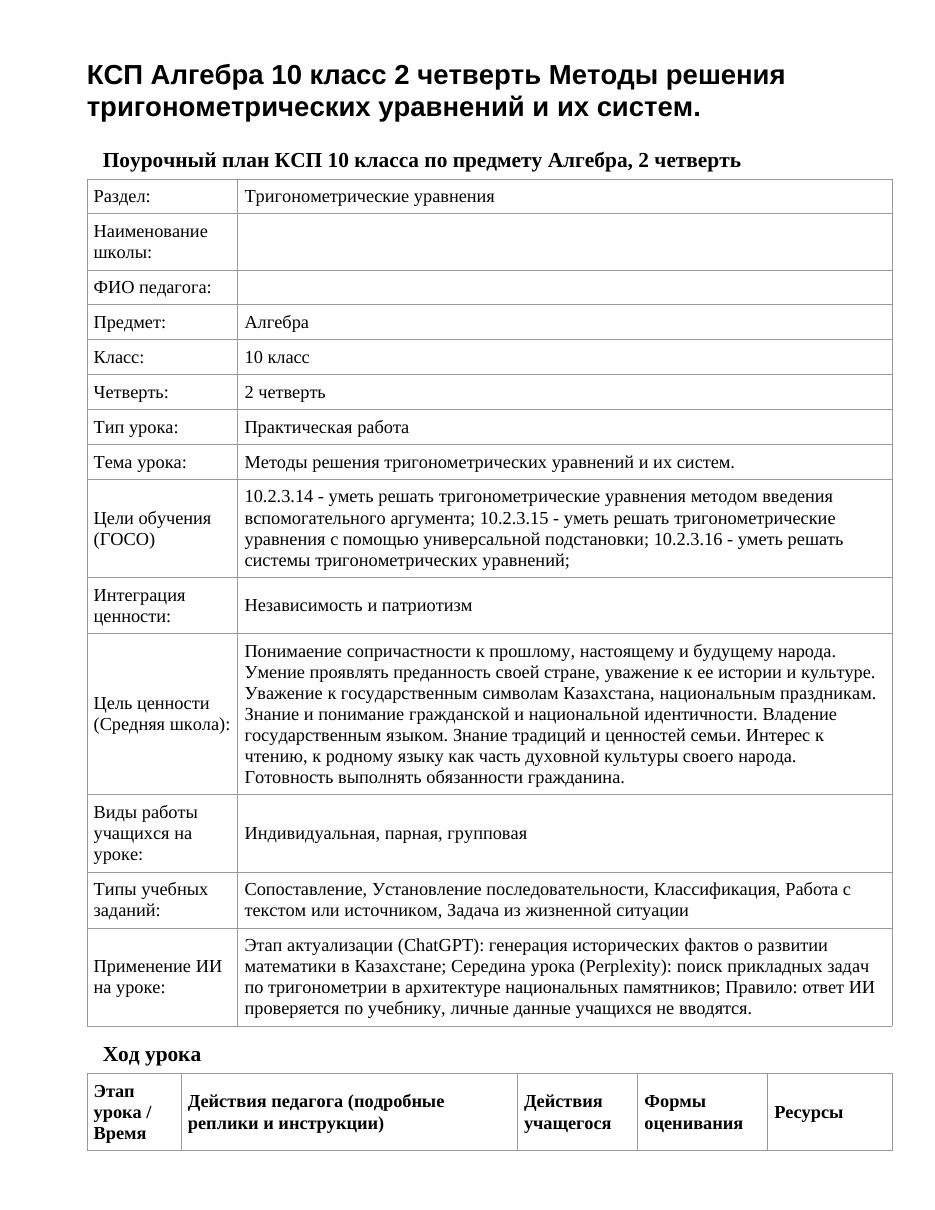 КСП Алгебра 10 класс 2 четверть Методы решения тригонометрических уравнений и их систем.