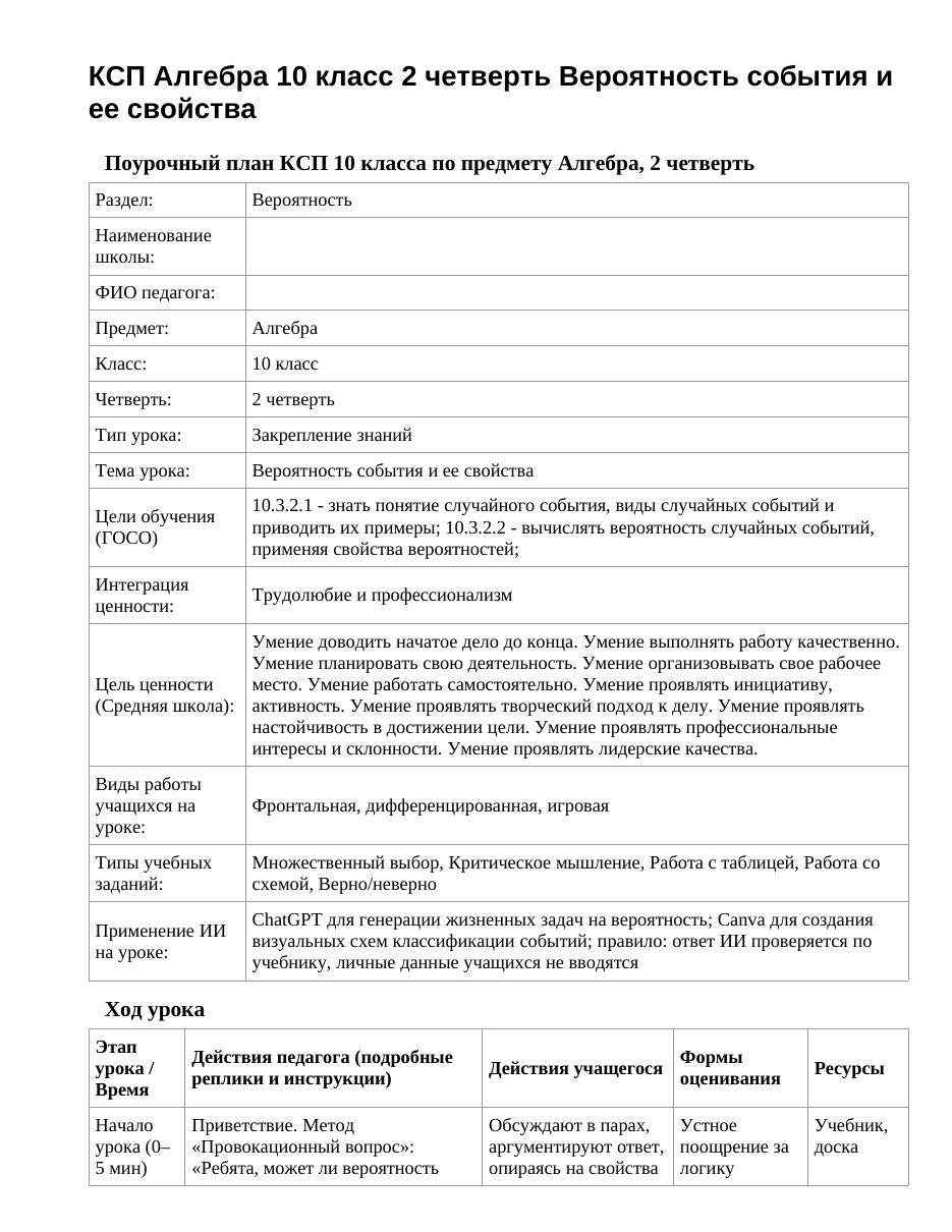 КСП Алгебра 10 класс 2 четверть Вероятность события и ее свойства
