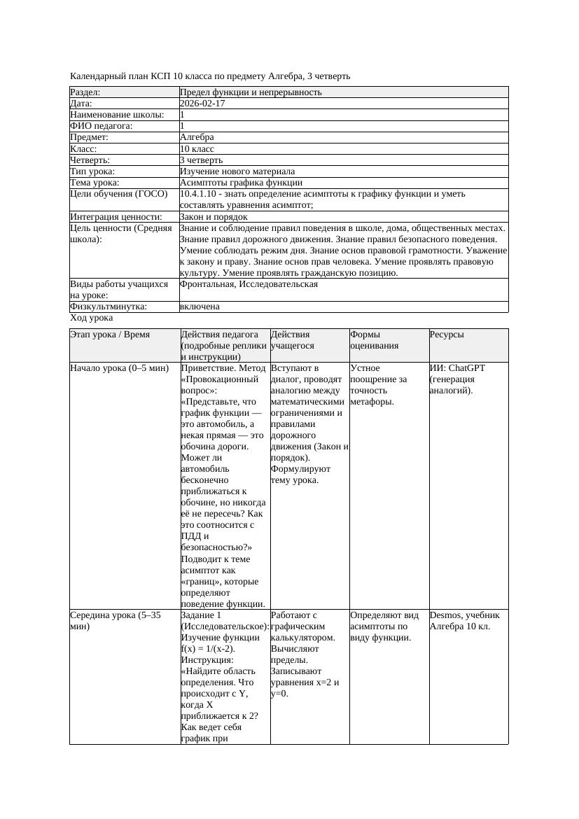 КСП Алгебра 10класс 3 четверть Асимптоты графика функции 20260217
