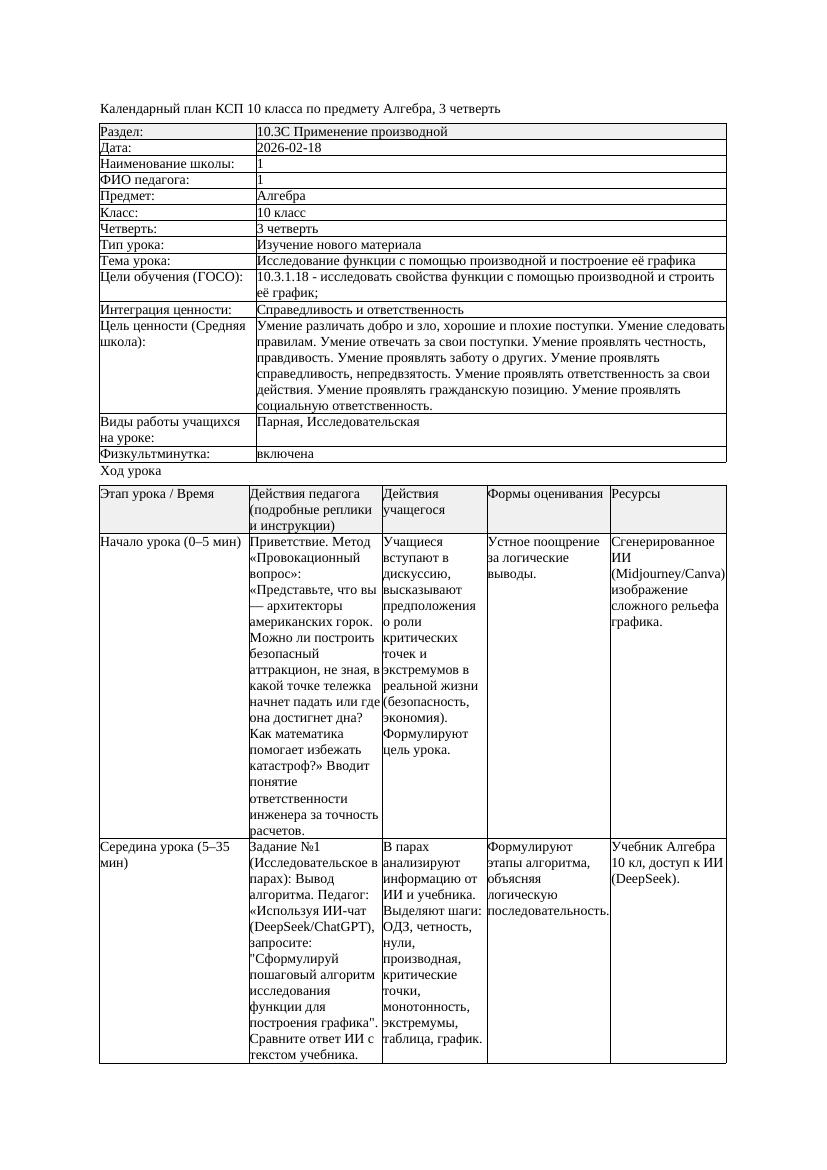 КСП Алгебра 10класс 3 четверть Исследование функции с помощью производной