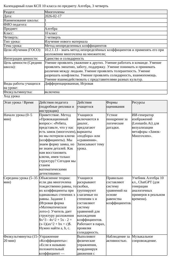 КСП Алгебра 10класс 3 четверть Метод неопределенных коэффициентов