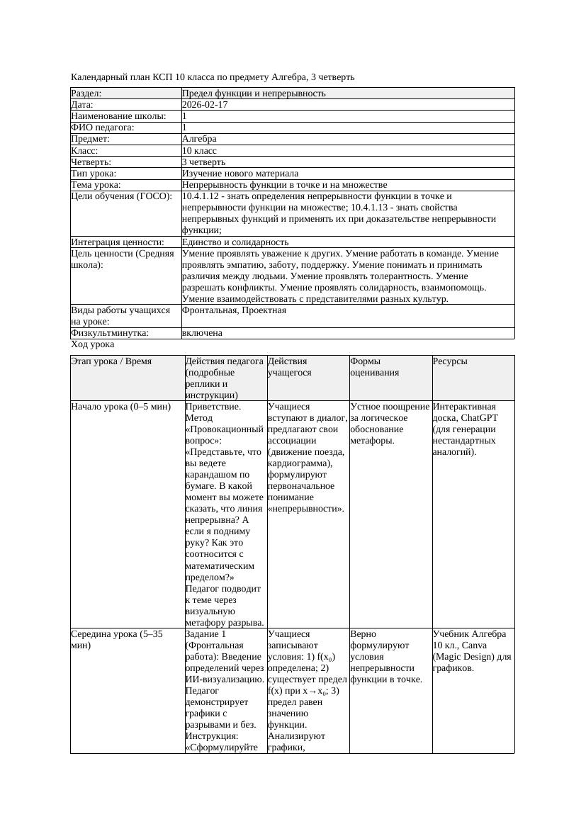 КСП Алгебра 10класс 3 четверть Непрерывность функции в точке и на
