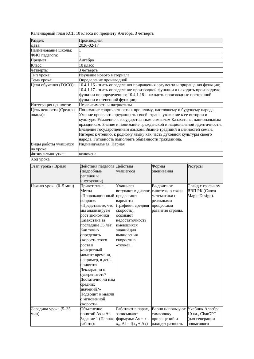 КСП Алгебра 10класс 3 четверть Определение производной 20260217