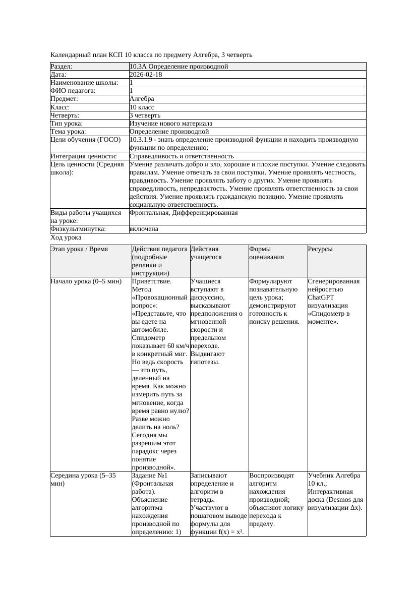 КСП Алгебра 10класс 3 четверть Определение производной 20260218