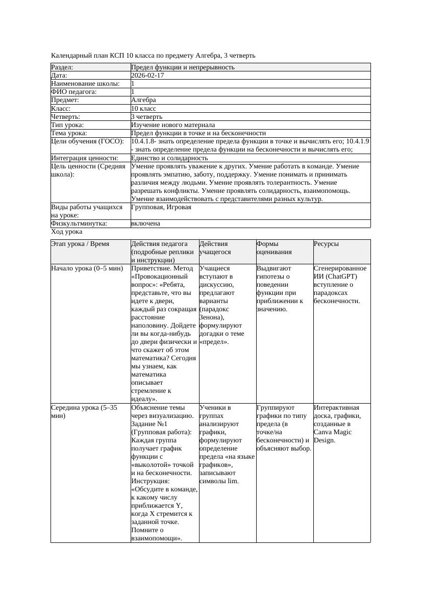 КСП Алгебра 10класс 3 четверть Предел функции в точке и на бесконечности
