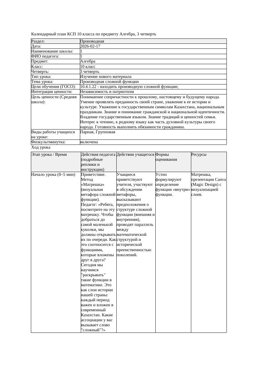КСП Алгебра 10класс 3 четверть Производная сложной функции 20260217