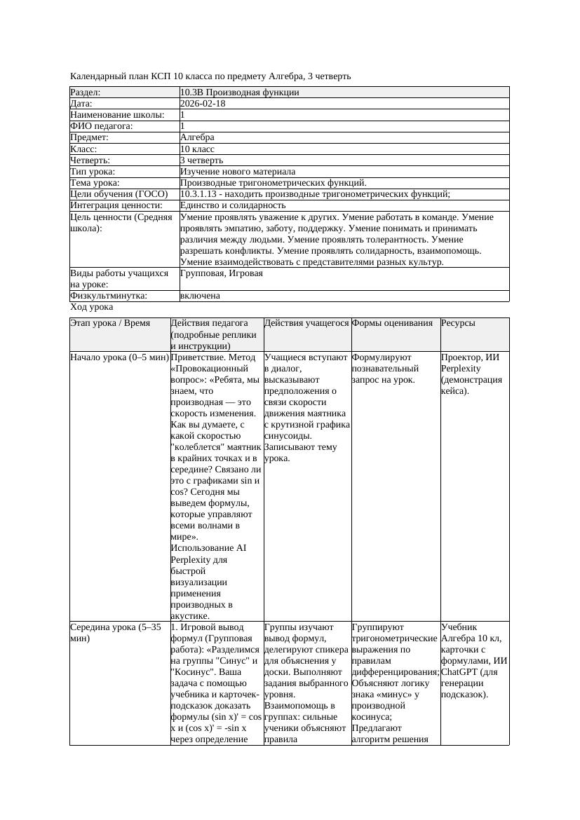 КСП Алгебра 10класс 3 четверть Производные тригонометрических функций