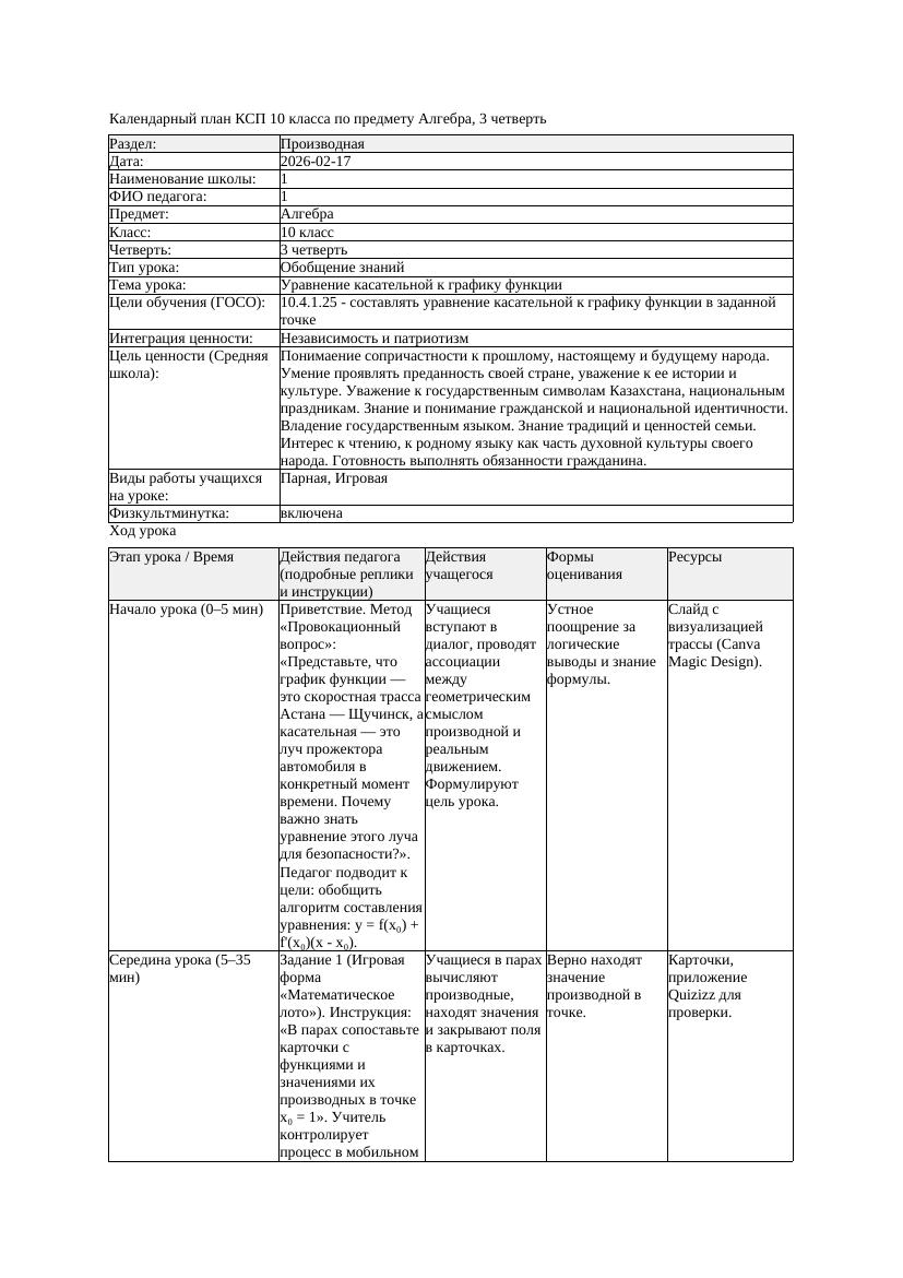 КСП Алгебра 10класс 3 четверть Уравнение касательной к графику функции