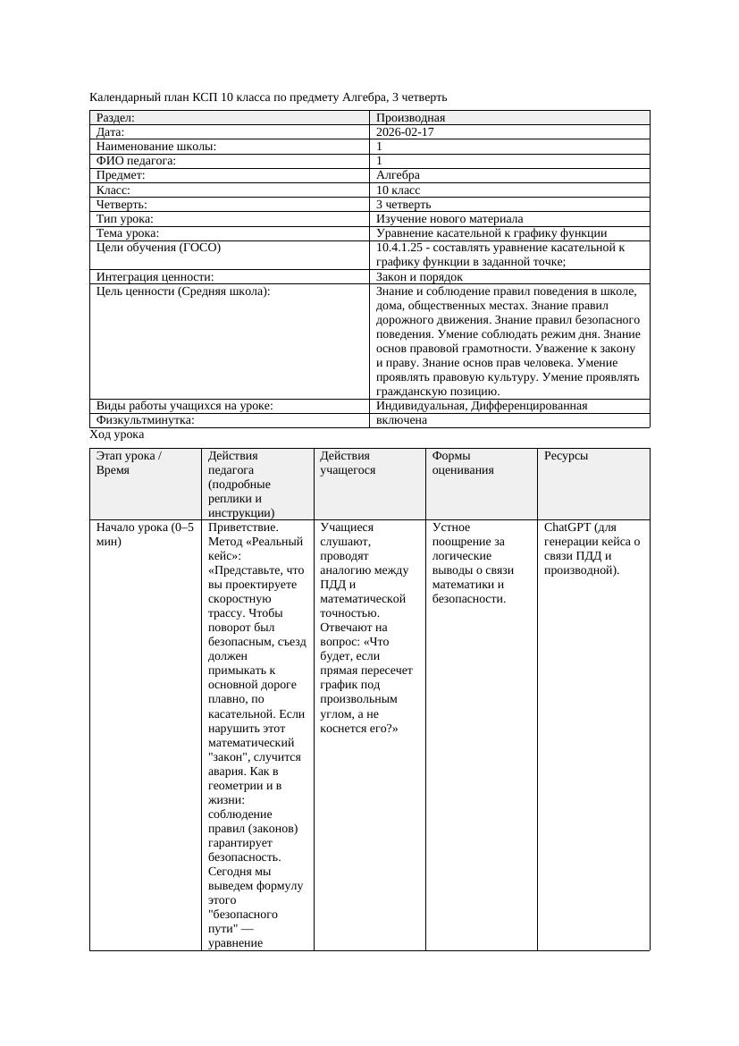 КСП Алгебра 10класс 3 четверть Уравнение касательной к графику функции