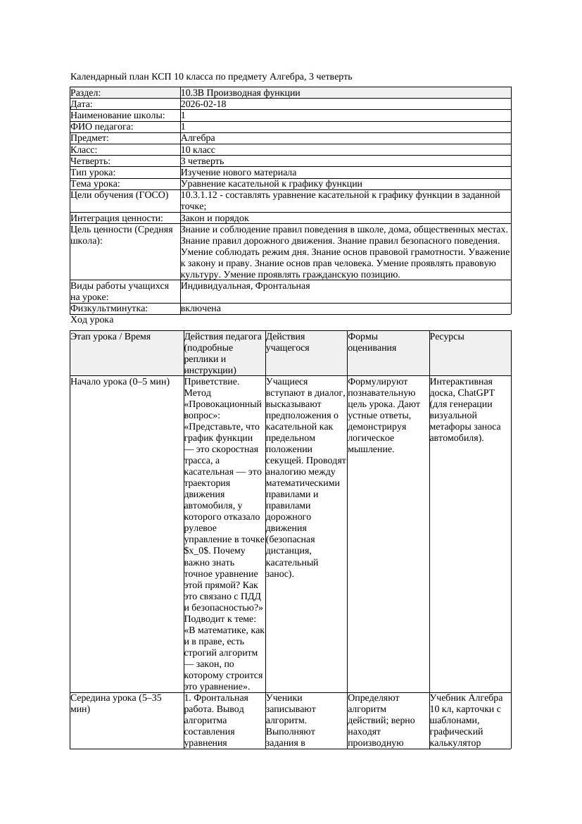 КСП Алгебра 10класс 3 четверть Уравнение касательной к графику функции