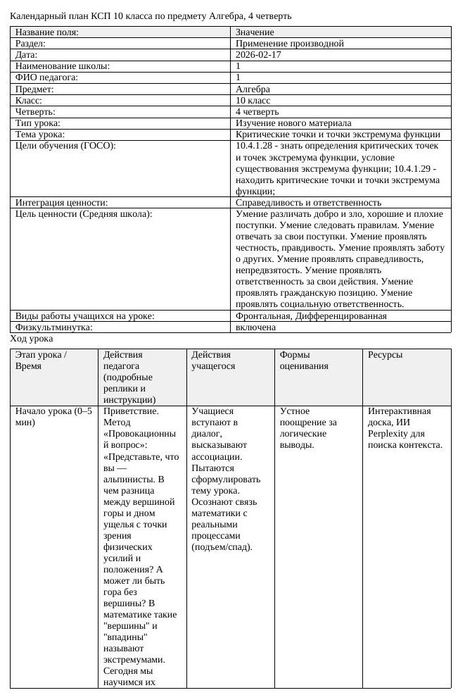 КСП Алгебра 10 класс 4 четверть Критические точки и точки экстремума (урок 1)