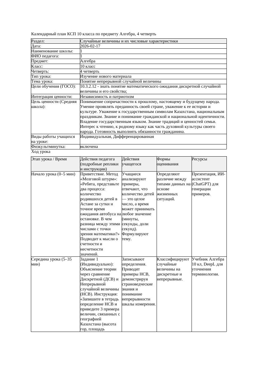 КСП Алгебра 10класс 4 четверть Понятие непрерывной случайной величины