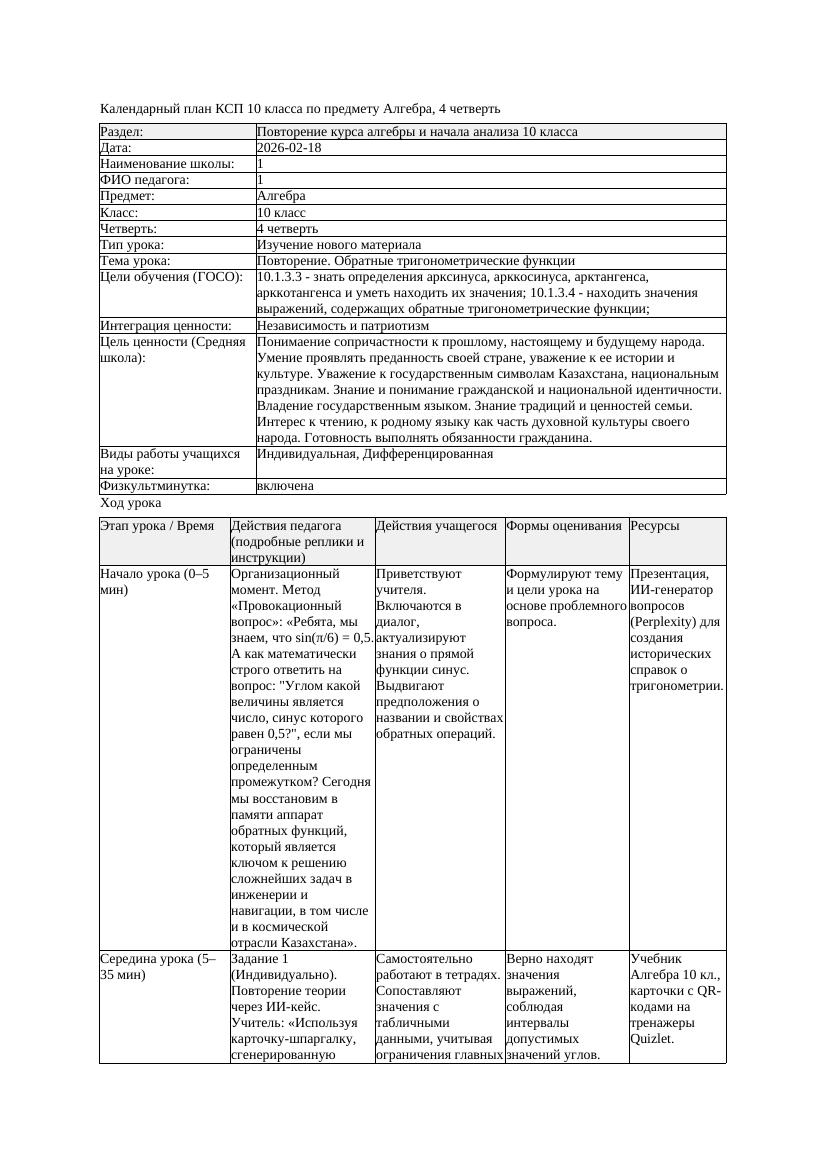 КСП Алгебра 10класс 4 четверть Повторение Обратные тригонометрические
