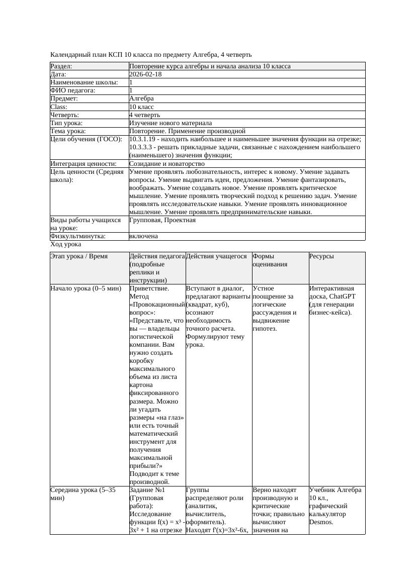 КСП Алгебра 10класс 4 четверть Повторение Применение производной