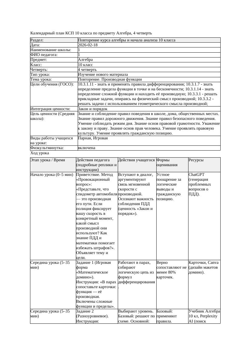 КСП Алгебра 10класс 4 четверть Повторение Производная функции 20260218