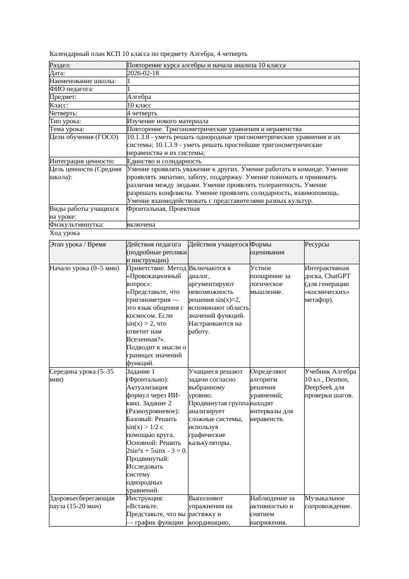 КСП Алгебра 10класс 4 четверть Повторение Тригонометрические уравнения