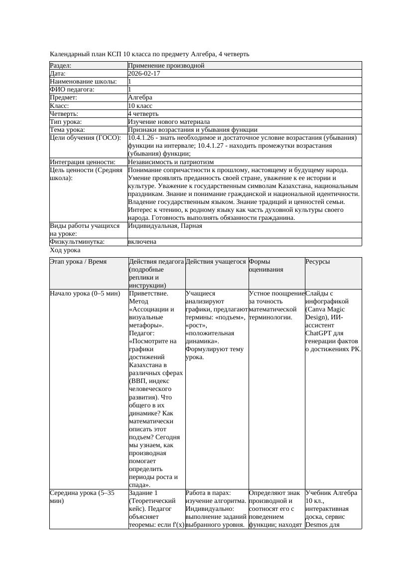 КСП Алгебра 10класс 4 четверть Признаки возрастания и убывания функции