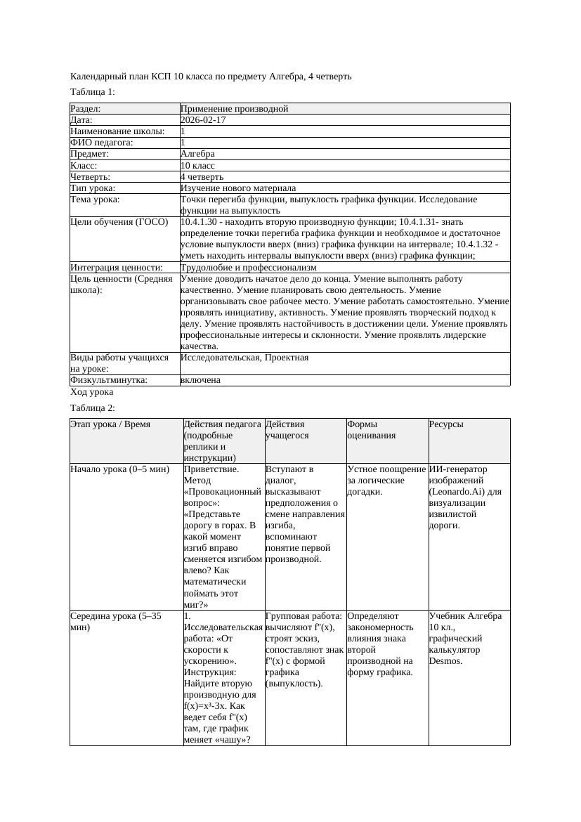 КСП Алгебра 10класс 4 четверть Точки перегиба функции выпуклость