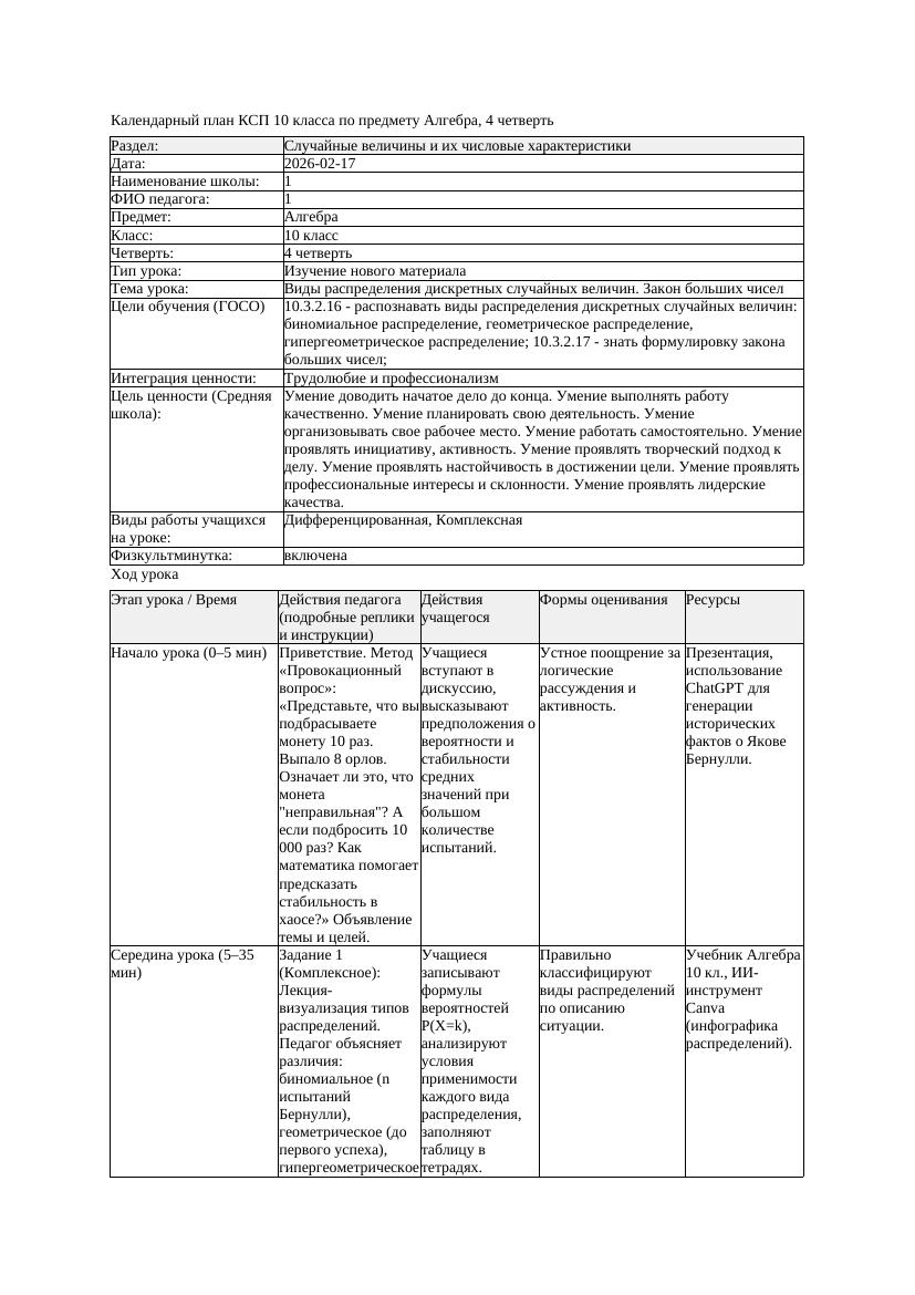 КСП Алгебра 10класс 4 четверть Виды распределения дискретных случайных