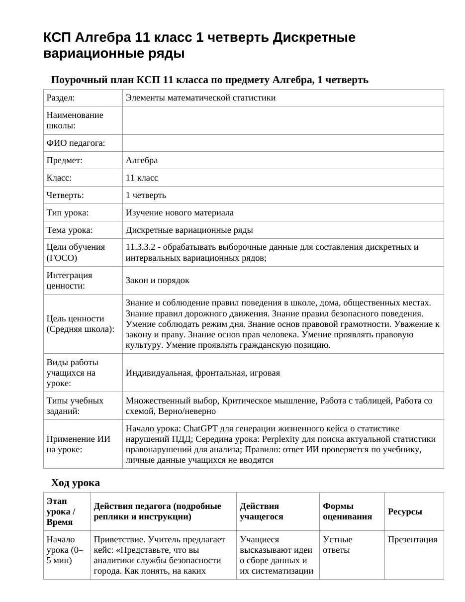 КСП Алгебра 11 класс 1 четверть Дискретные вариационные ряды