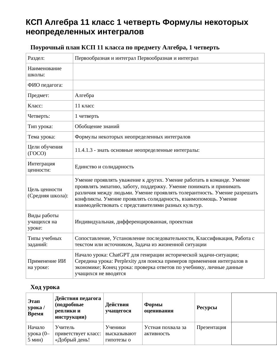 КСП Алгебра 11 класс 1 четверть Формулы некоторых неопределенных интегралов