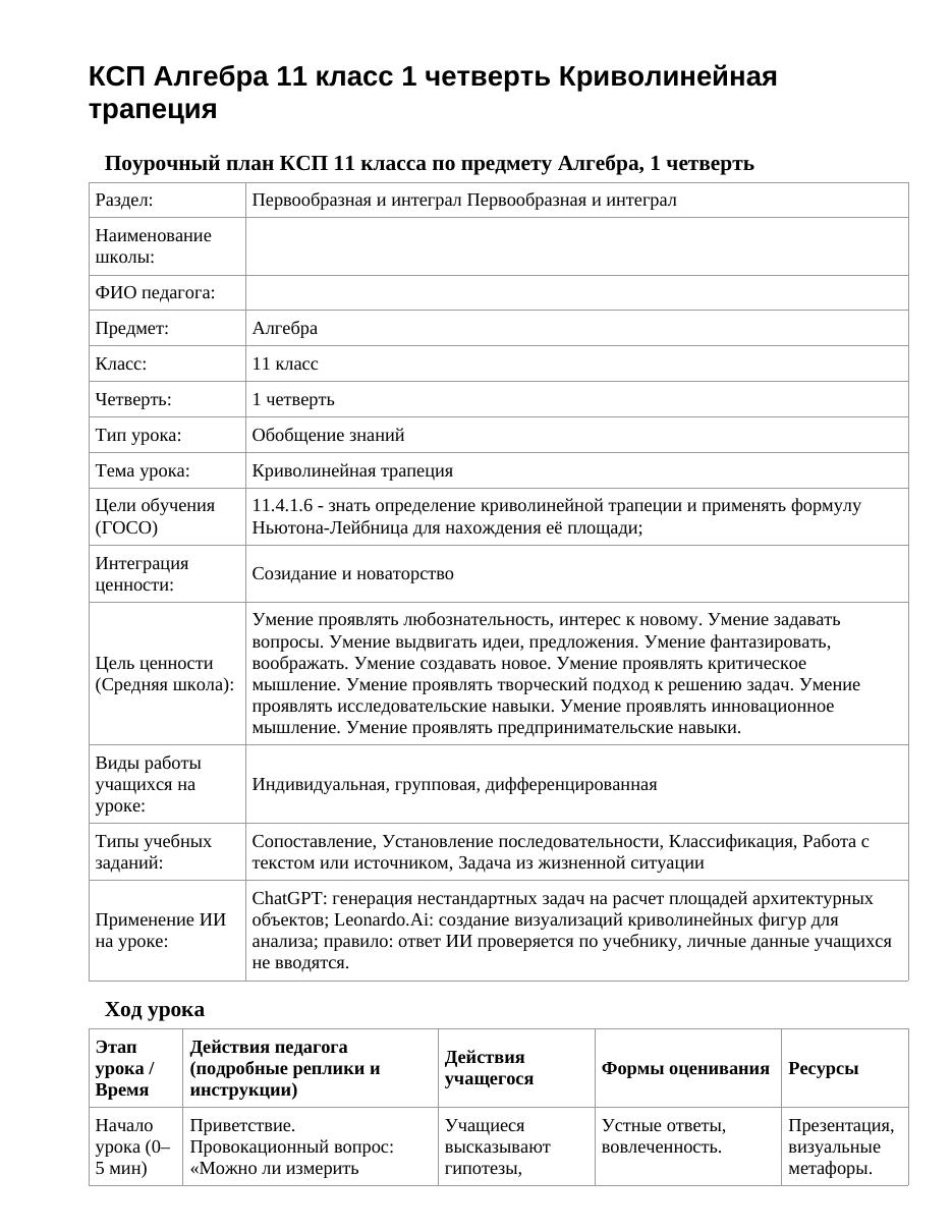 КСП Алгебра 11 класс 1 четверть Криволинейная трапеция