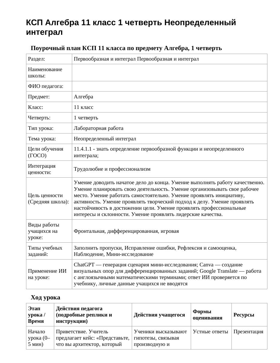 КСП Алгебра 11 класс 1 четверть Неопределенный интеграл