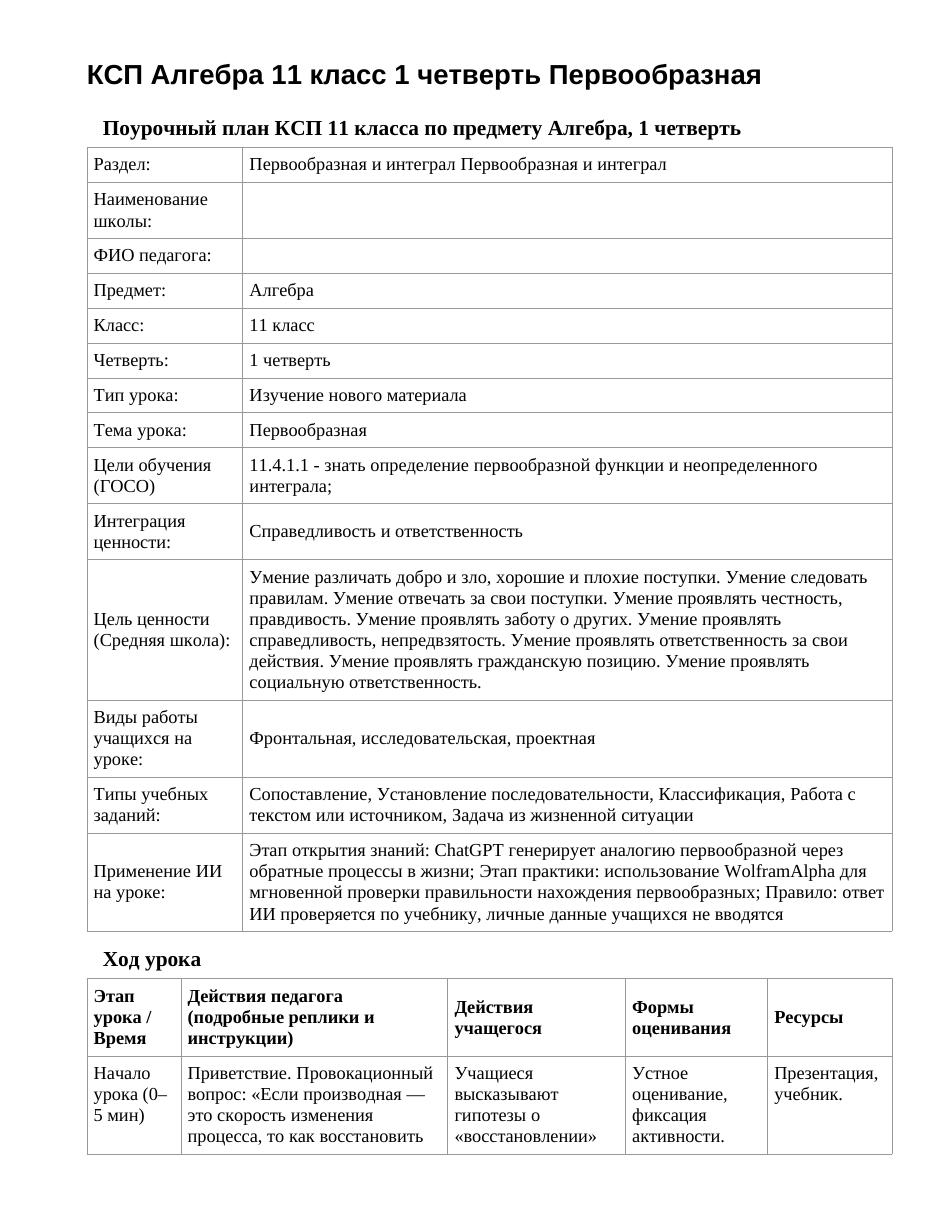 КСП Алгебра 11 класс 1 четверть Первообразная