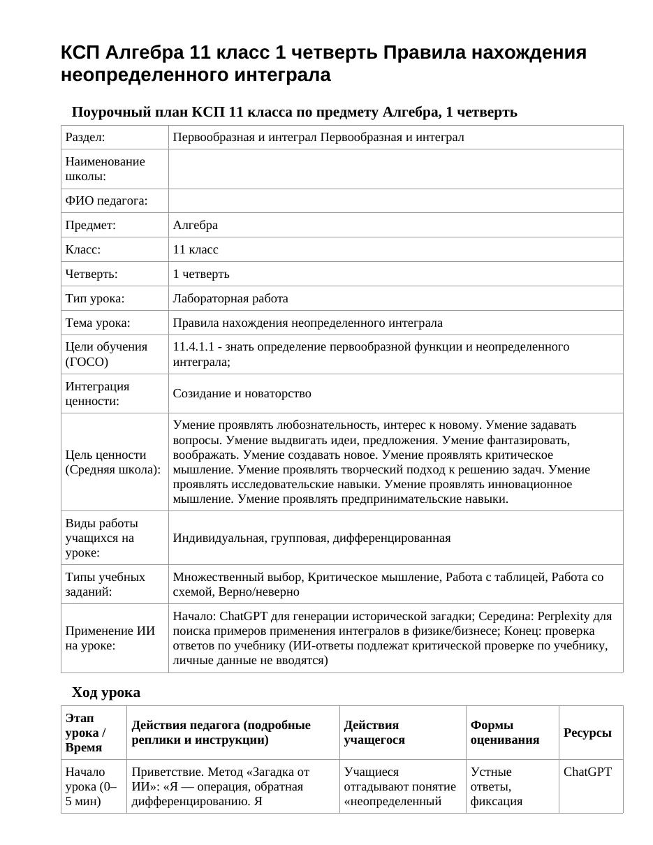 КСП Алгебра 11 класс 1 четверть Правила нахождения неопределенного интеграла