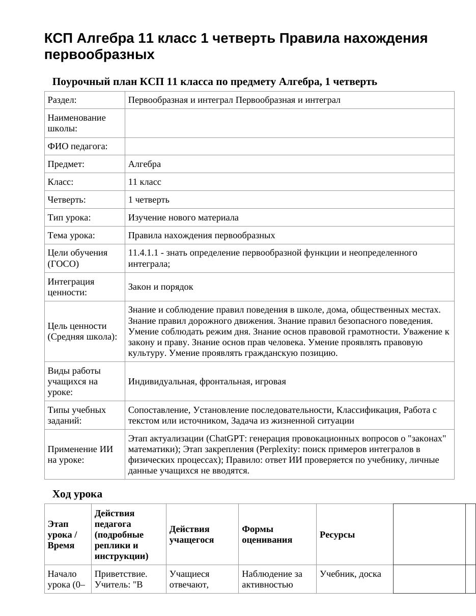 КСП Алгебра 11 класс 1 четверть Правила нахождения первообразных