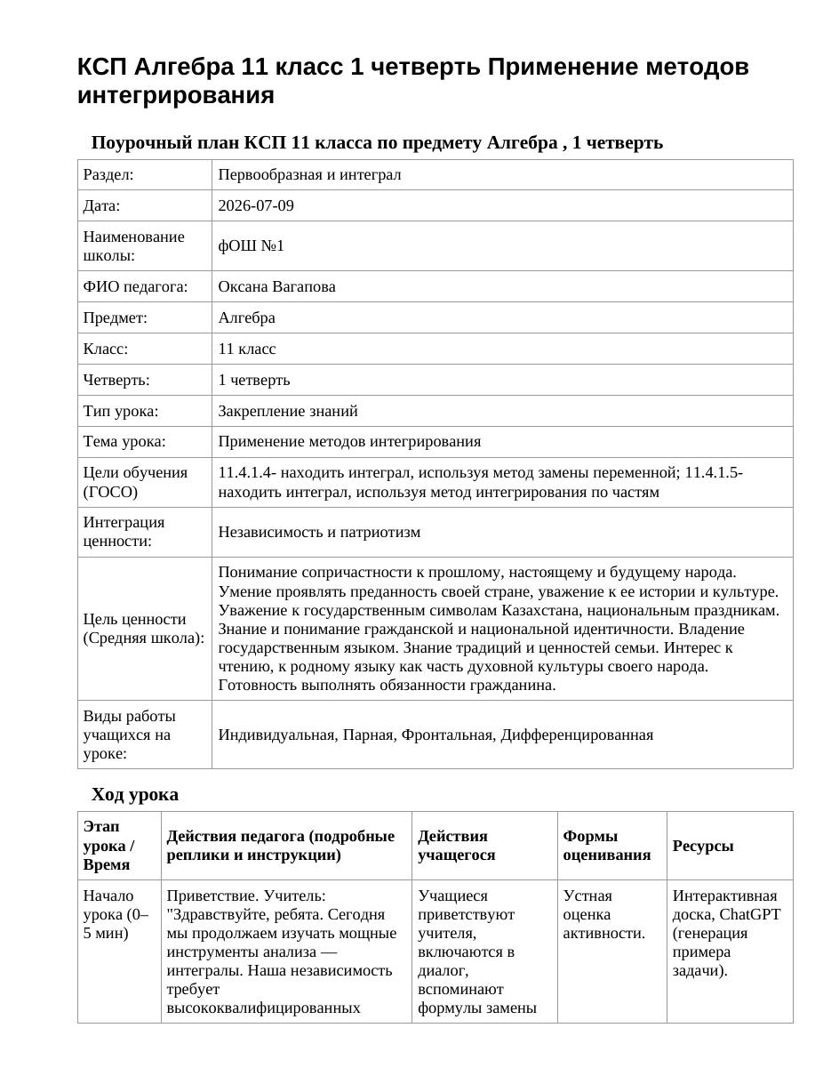 КСП Алгебра 11 класс 1 четверть Применение методов интегрирования