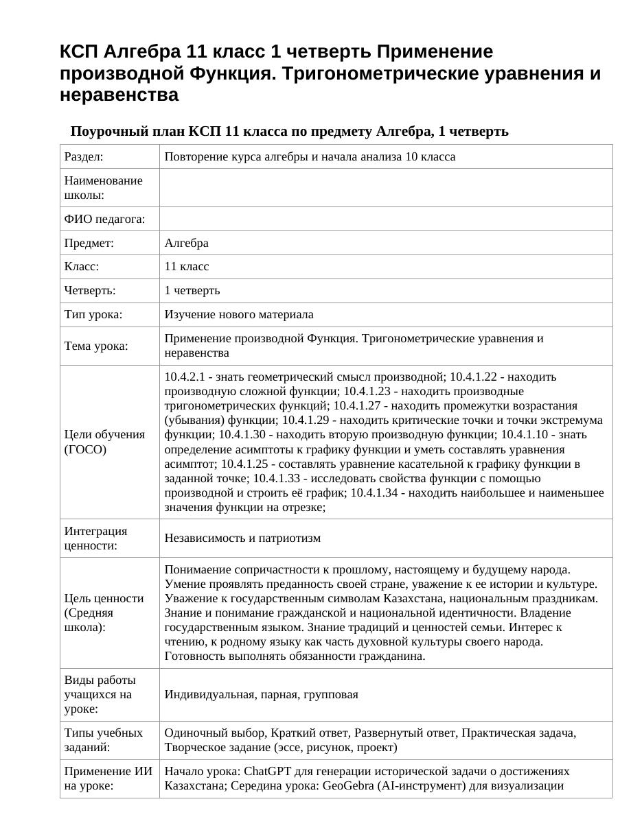 КСП Алгебра 11 класс 1 четверть Применение производной Функция. Тригонометрические уравнения и неравенства