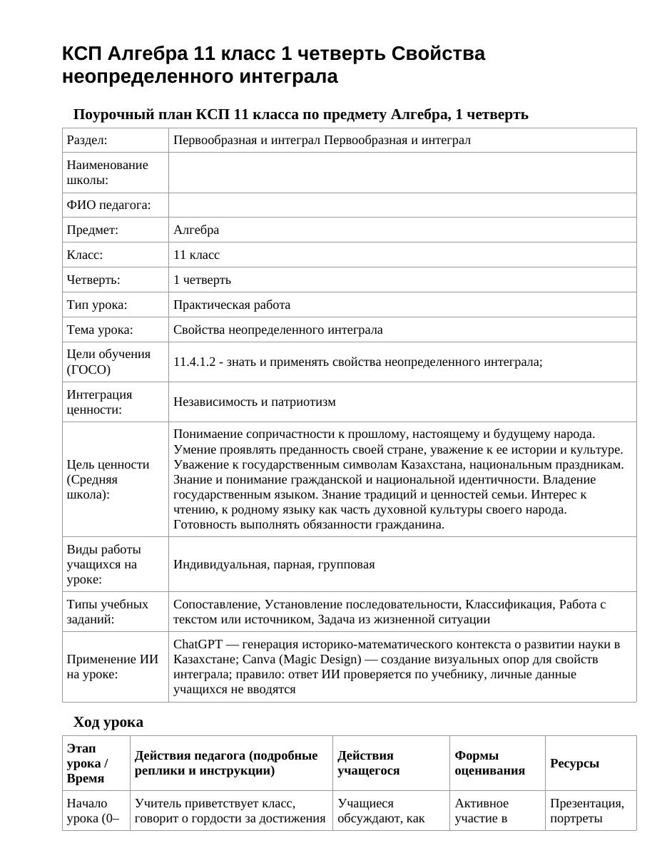 КСП Алгебра 11 класс 1 четверть Свойства неопределенного интеграла