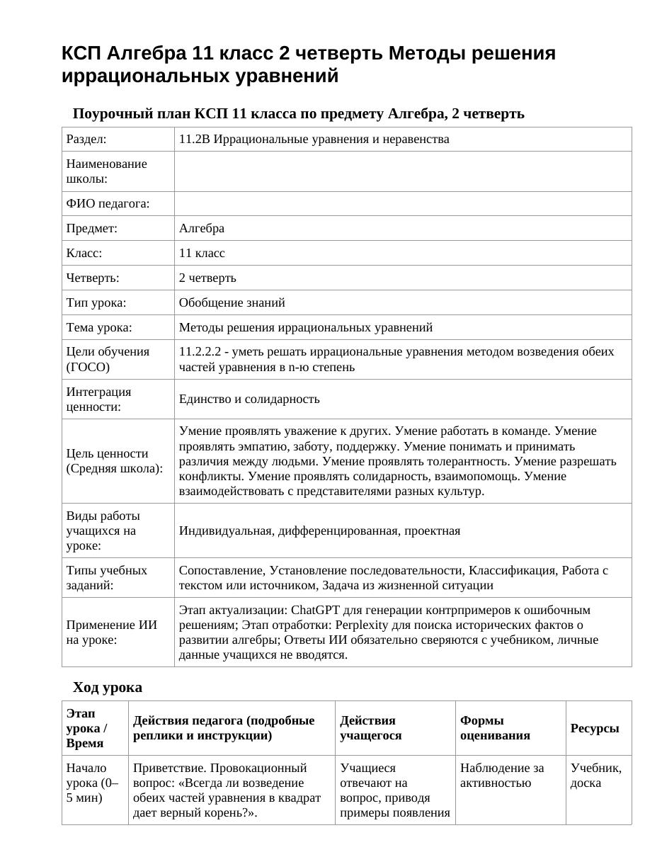 КСП Алгебра 11 класс 2 четверть Методы решения иррациональных уравнений