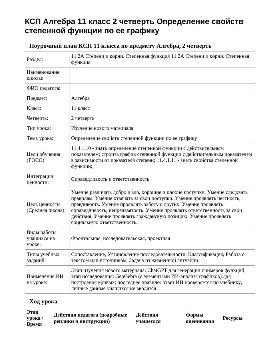 КСП Алгебра 11 класс 2 четверть Определение свойств степенной функции по ее графику