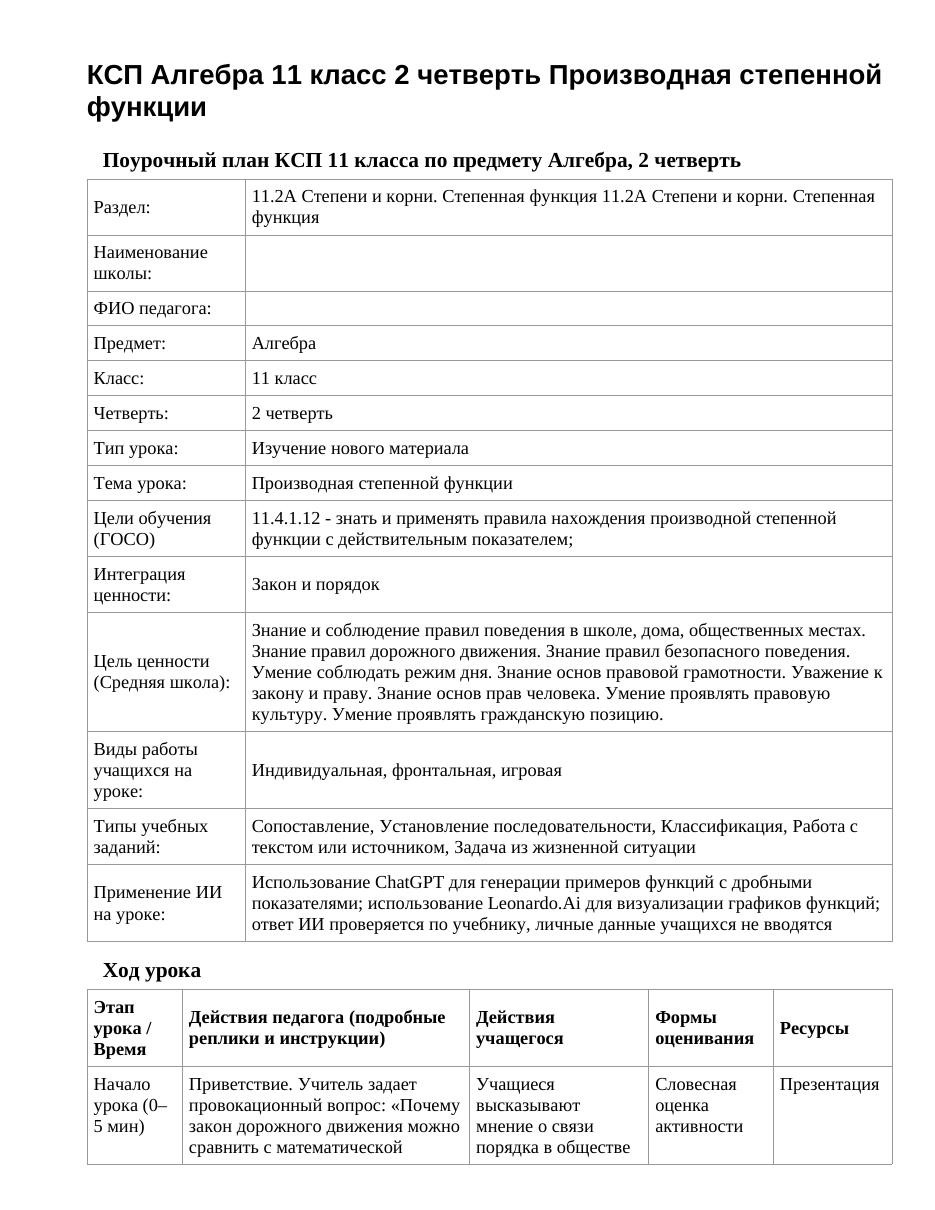 КСП Алгебра 11 класс 2 четверть Производная степенной функции