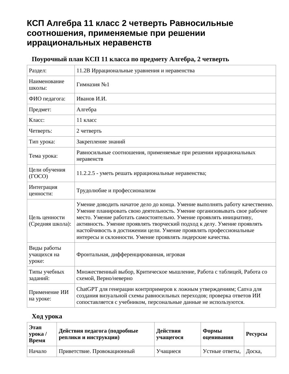 КСП Алгебра 11 класс 2 четверть Равносильные соотношения, применяемые при решении иррациональных неравенств