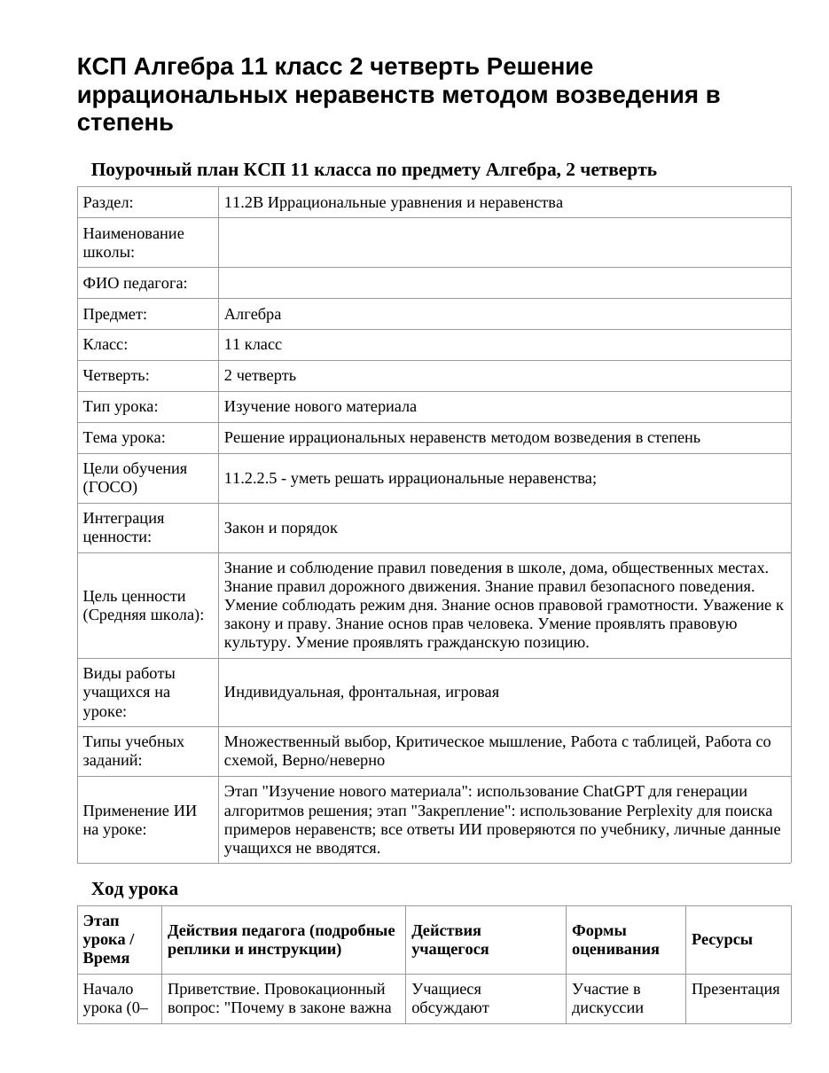 КСП Алгебра 11 класс 2 четверть Решение иррациональных неравенств методом возведения в степень