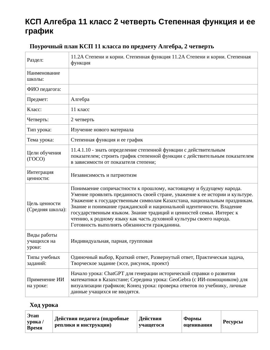 КСП Алгебра 11 класс 2 четверть Степенная функция и ее график