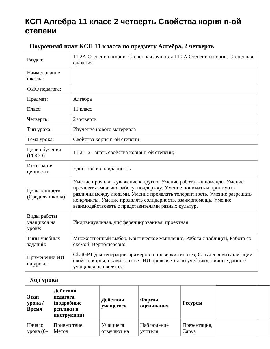 КСП Алгебра 11 класс 2 четверть Свойства корня n-ой степени