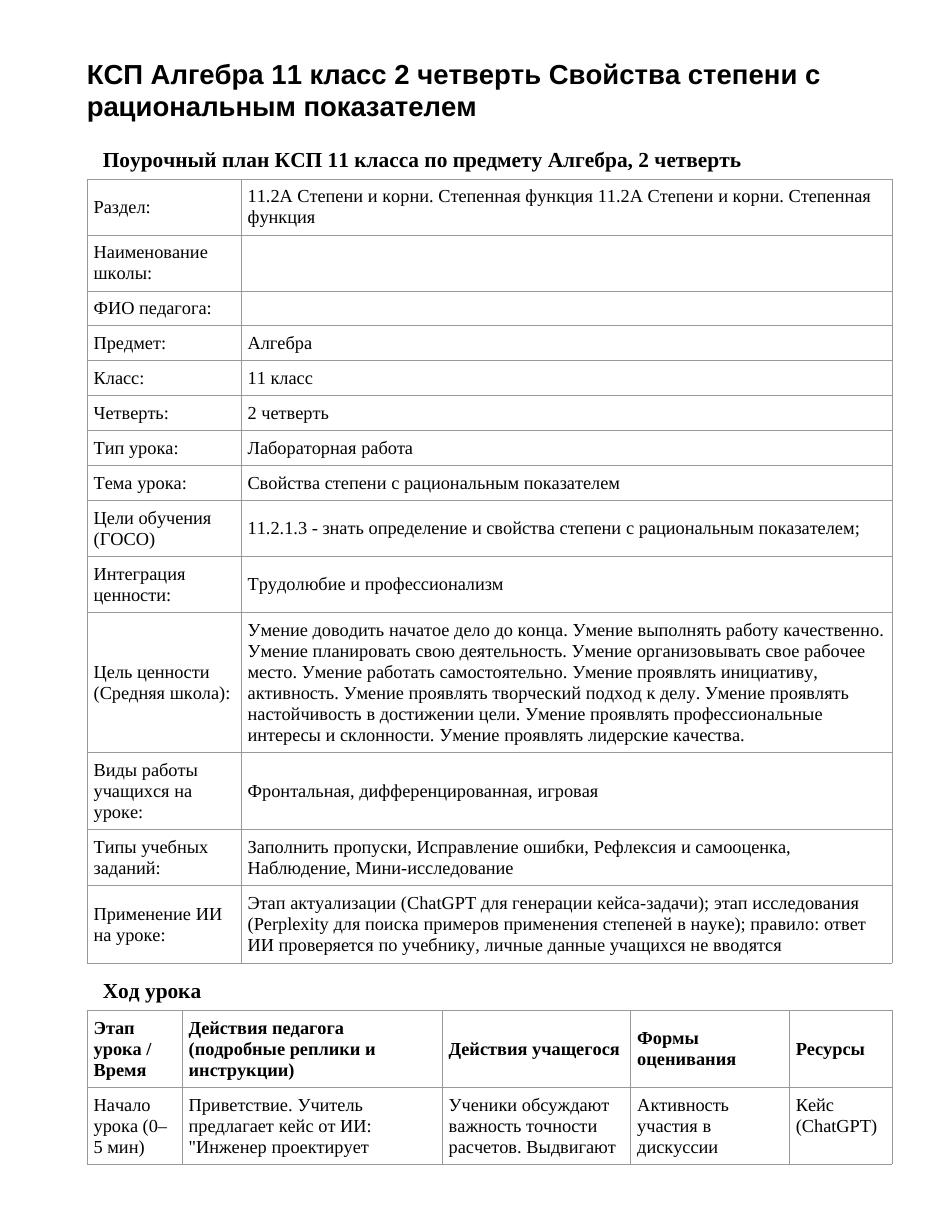 КСП Алгебра 11 класс 2 четверть Свойства степени с рациональным показателем