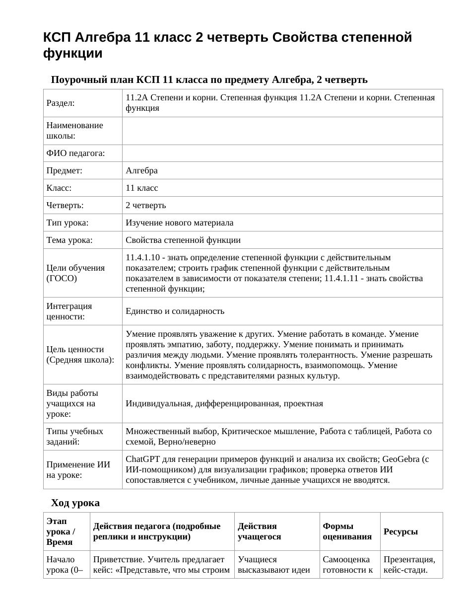 КСП Алгебра 11 класс 2 четверть Свойства степенной функции