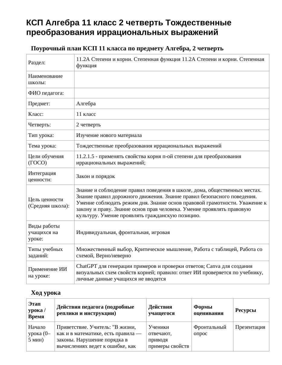КСП Алгебра 11 класс 2 четверть Тождественные преобразования иррациональных выражений