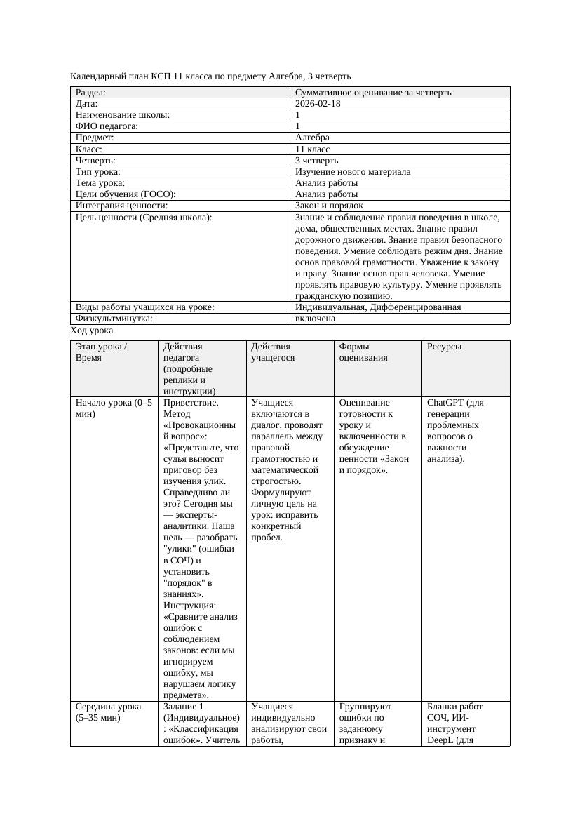 КСП Алгебра 11класс 3 четверть Анализ работы 20260218 docx