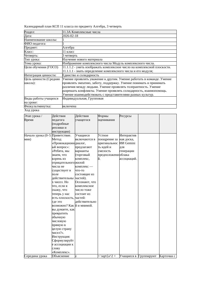 КСП Алгебра 11класс 3 четверть Изображение комплексного числа Модуль